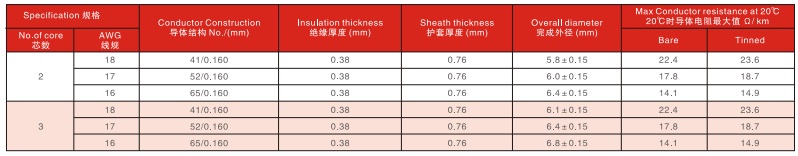 SVT信息_副本.jpg